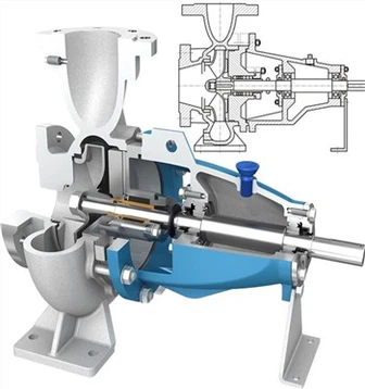 Potente motor eléctrico Modificado para requisitos particulares Resistente a ácidos y álcalis Fabricantes Bomba química